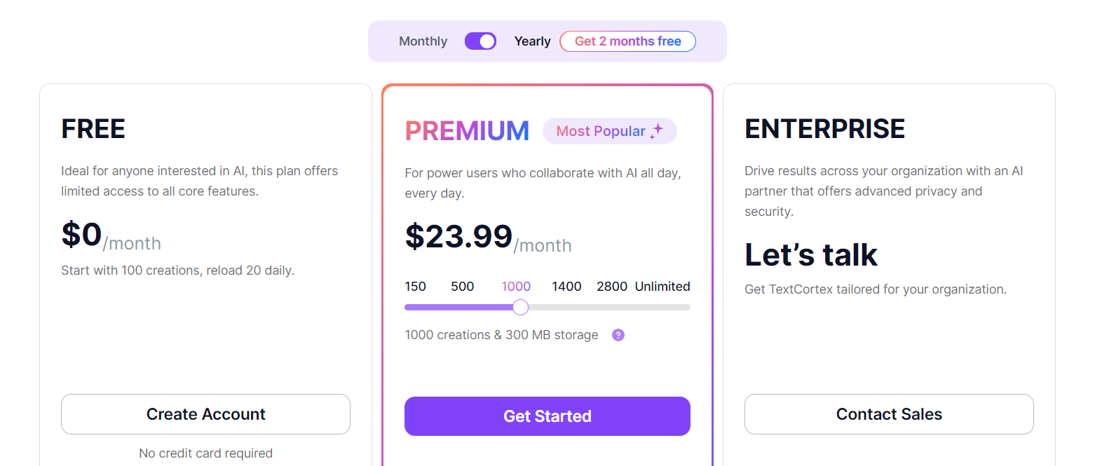 Pricing Plans of Textcortex