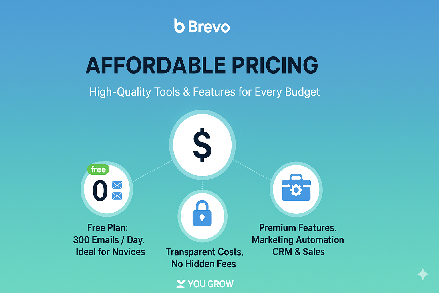 Affordable Pricing