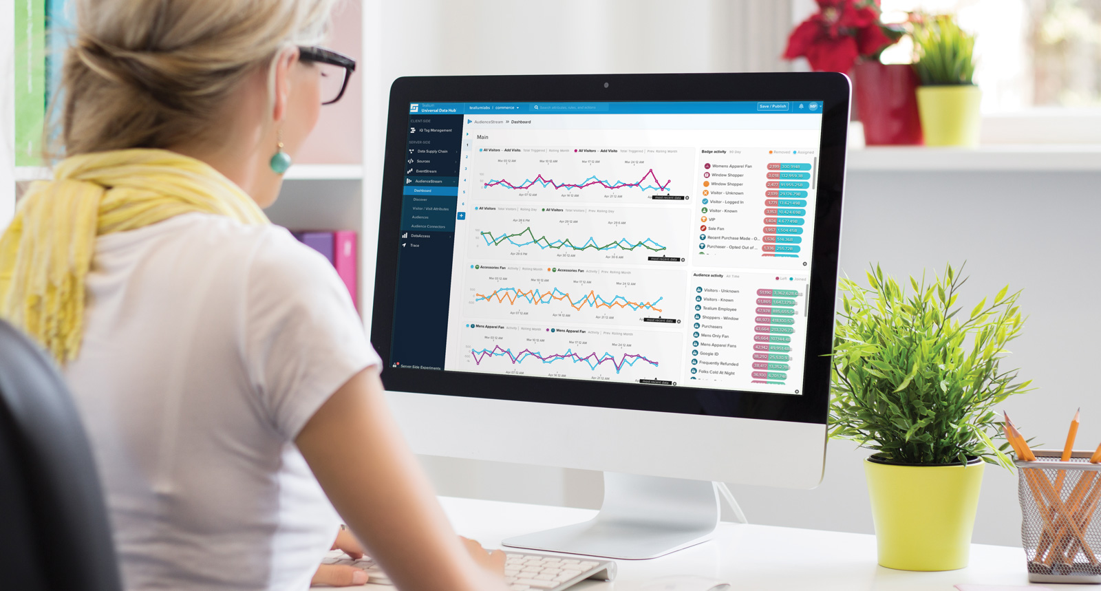 screen stream and clinet journey