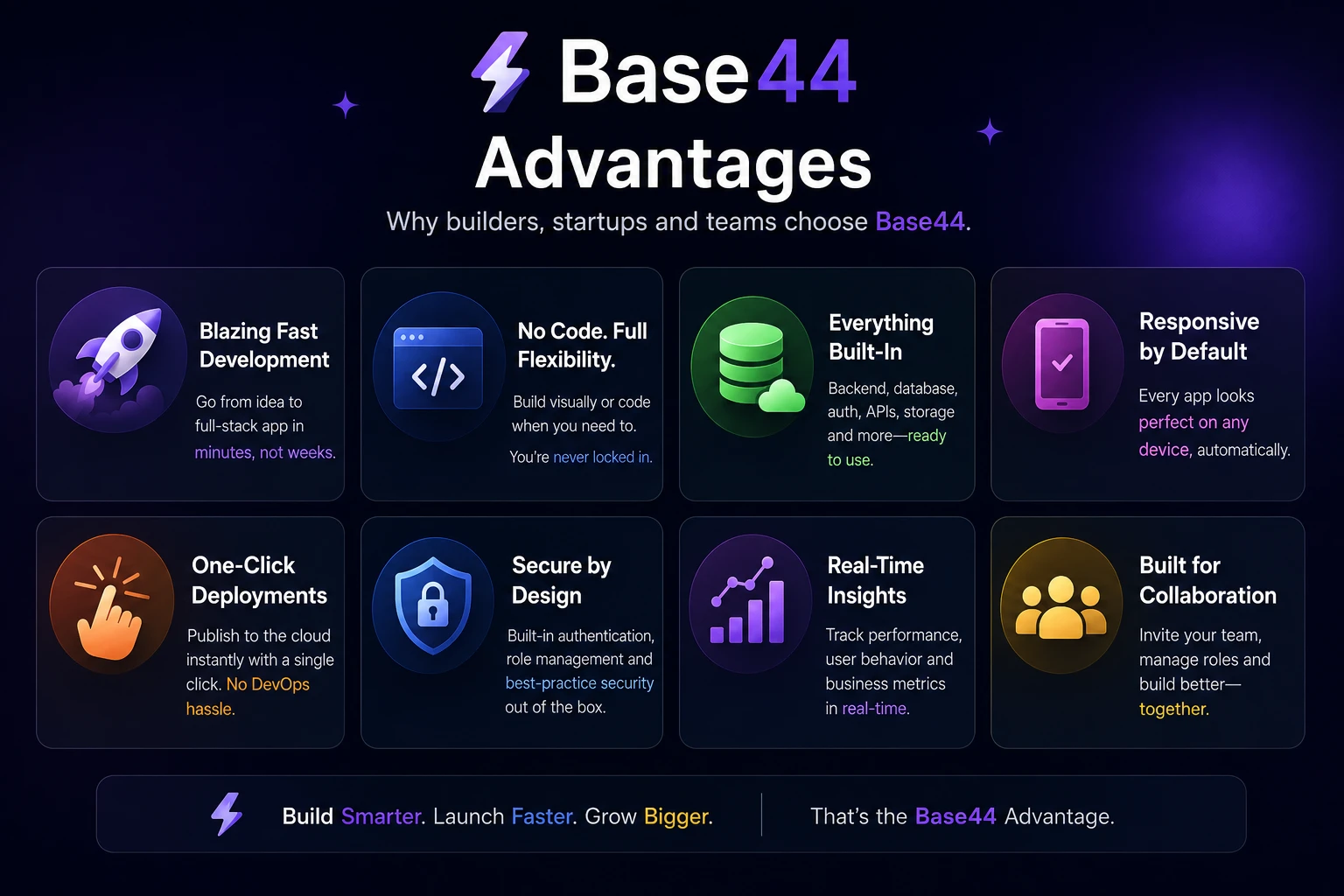 Base44 Advantages