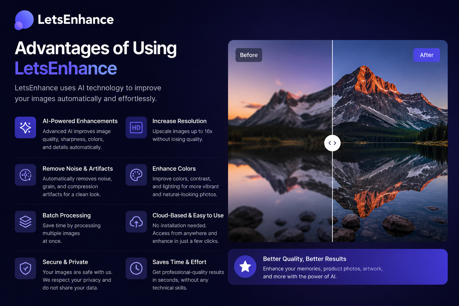 Using LetsEnhance has advantages