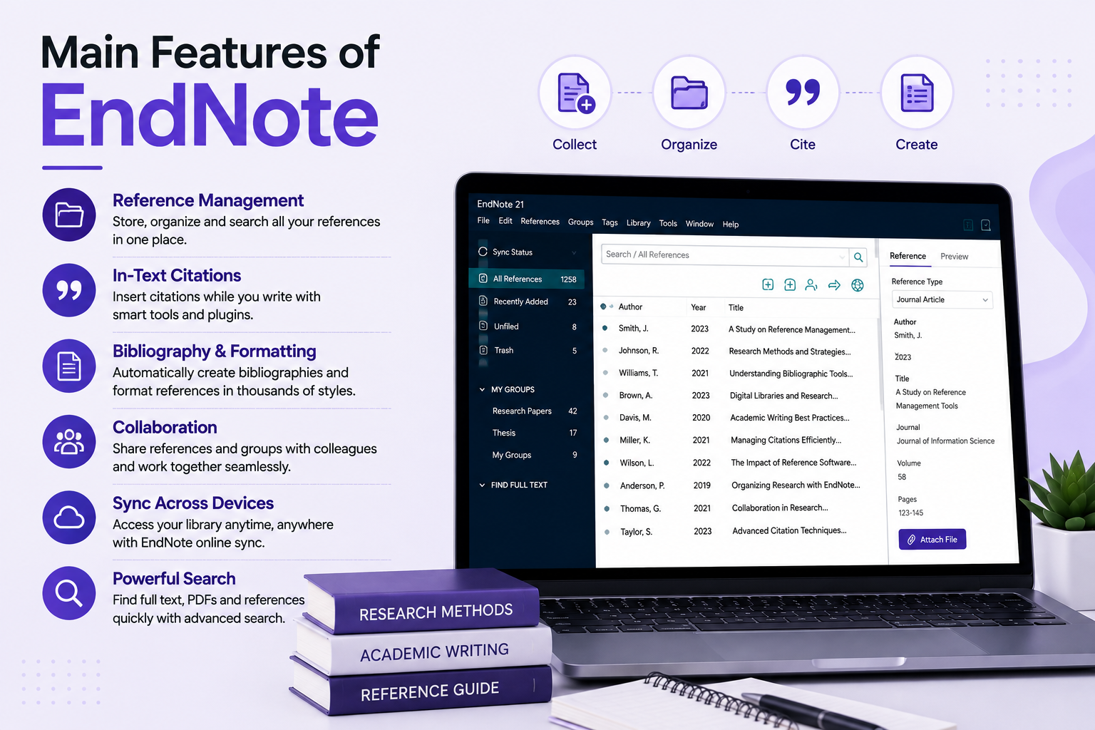 Main Features of Endnote