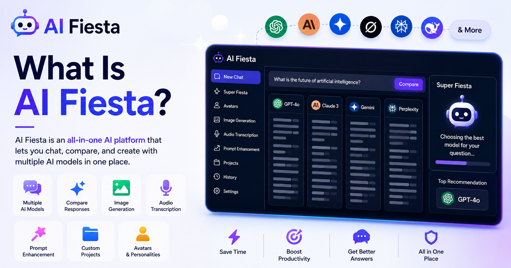 What Is AI Fiestagnerate