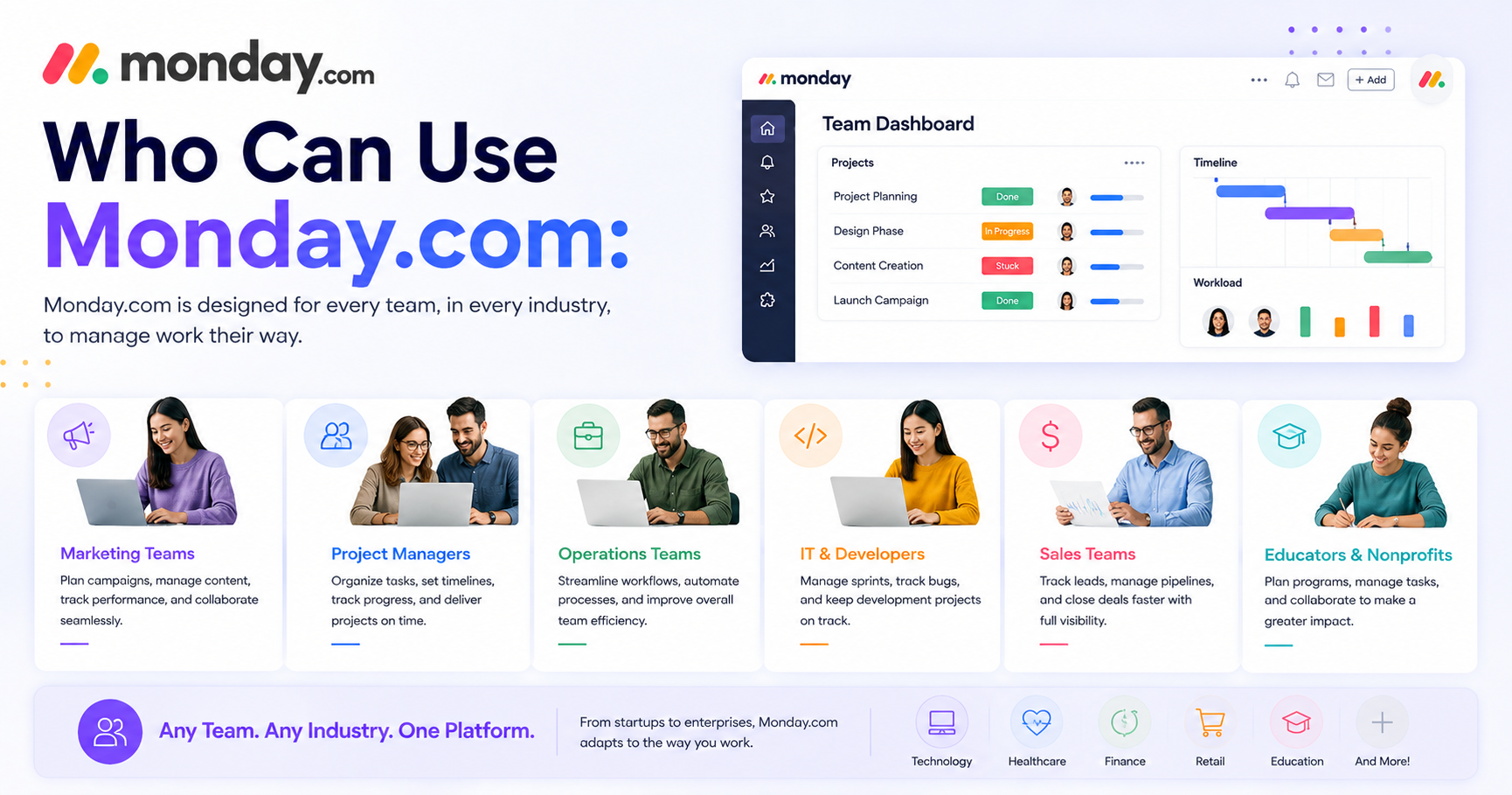 Who Can Use Monday.com