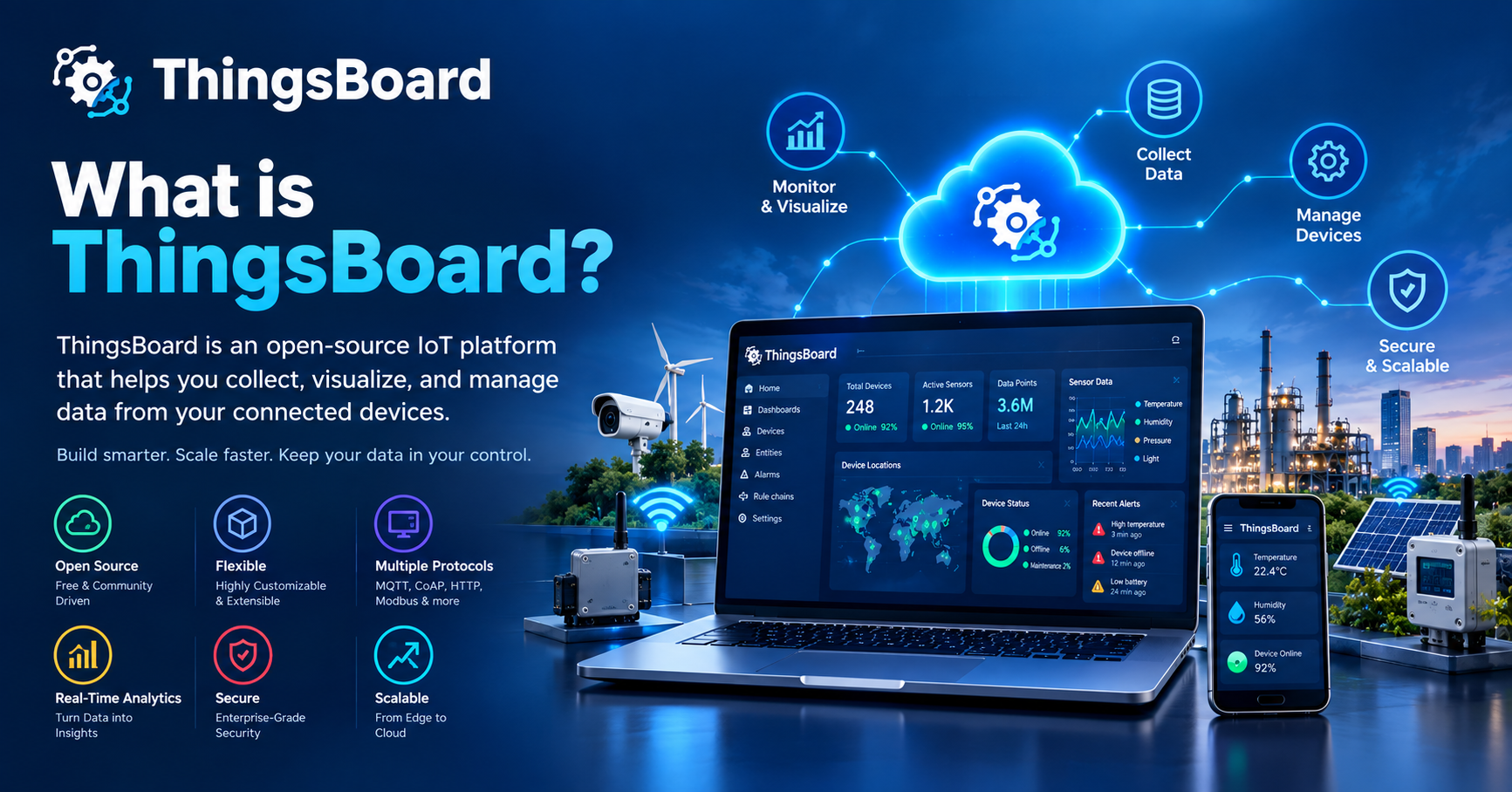 What Is ThingsBoard
